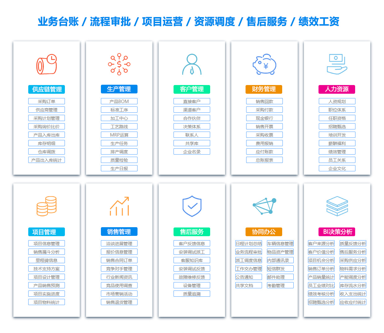 安徽日志管理系统